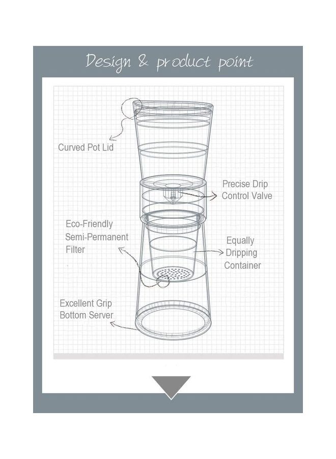 Cold Brew Coffee Dripper Multicolour