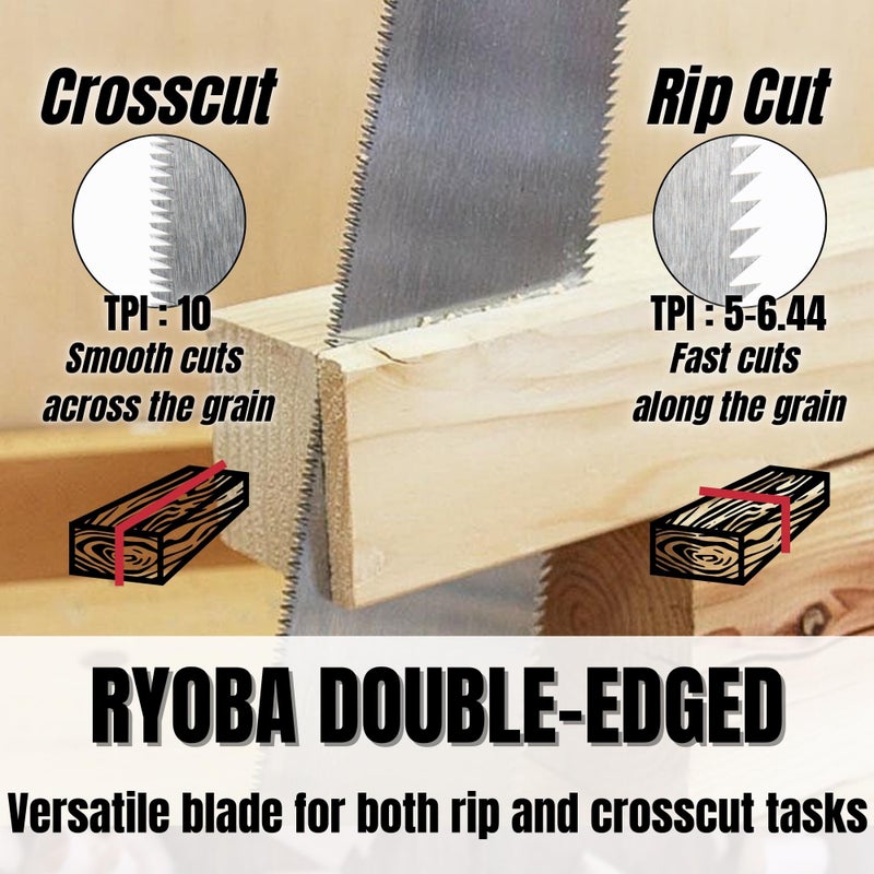 KAKURI Extra Large Japanese Pull Saw 10.5" for Woodworking - Ryoba Double Edge Hand Saw with Blade Cover for Rip & Crosscut - Heavy Duty Fixed Blade - Made in Japan - Image 4