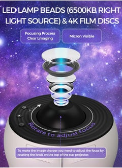 LEOKOR Star Projector, Planetarium Projector for Bedroom Ultra Clear Galaxy Night Light with 4K Replaceable 12 Galaxy Discs 360 Degree Rotation Real Sky Light  - Image 5