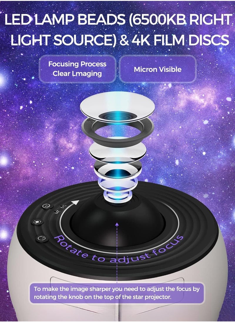 LEOKOR - Star Projector, Planetarium Projector for Bedroom Ultra Clear Galaxy Night Light with 4K Replaceable 12 Galaxy Discs 360 Degree Rotation Real Sky Light - Image 1