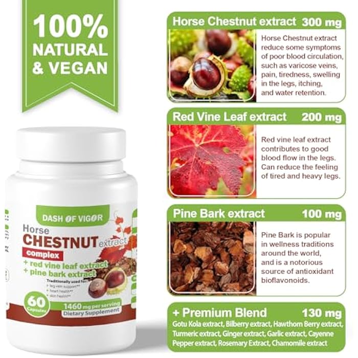 DASH OF VIGOR DOFV Dash of Vigor 12-in-1 Horse Chestnut Extract Complex, Red Vine Leaf Extract Supplement, Pine Bark, Turmeric, Hawthorn Berry, Ginger, Cayenne Pepper, Chamomile, 1460 mg, 60 Capsules - Image 2