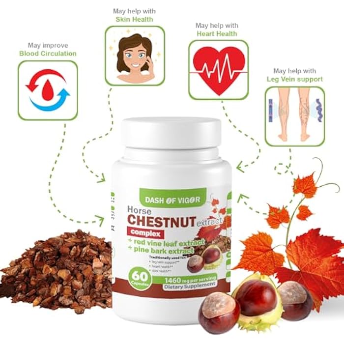 DASH OF VIGOR DOFV Dash of Vigor 12-in-1 Horse Chestnut Extract Complex, Red Vine Leaf Extract Supplement, Pine Bark, Turmeric, Hawthorn Berry, Ginger, Cayenne Pepper, Chamomile, 1460 mg, 60 Capsules - Image 4