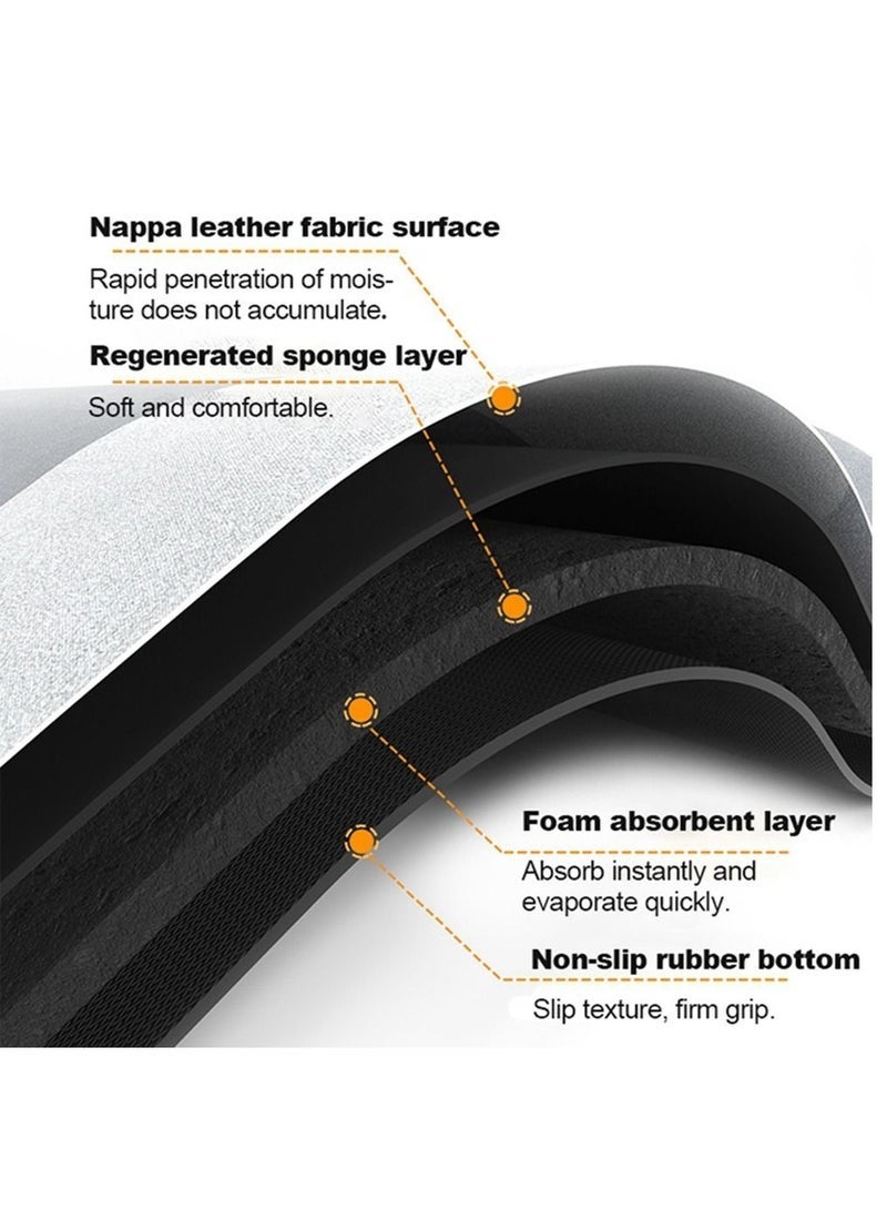 Bukela 2-Piece Super absorbent soft non-slip quick drying Kitchen Floor Mat Set - Image 3