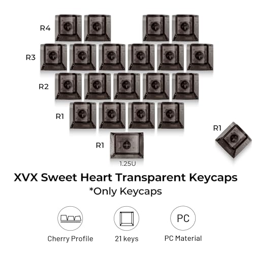 GMKWTL XVX Blank Crystal Transparent Keycaps, PC Material Custom DIY Sweet Heart Keyboard Caps, Backlit Black Candy Keycap Cherry Profile for MX Switches Mechanical Keyboard (21pcs) - Image 4