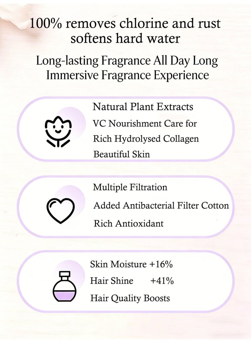 زابغالثو فلتر استحمام كوري بفيتامين سي لعلاج تساقط الشعر | 60-90 يومًا | يزيل الكلور، وينعم الماء العسر، ويزيل الصدأ لبشرة متألقة تدوم طويلًا | فلتر مياه رأس الدش - هدية للرجال والنساء (لافندر) - Image 2