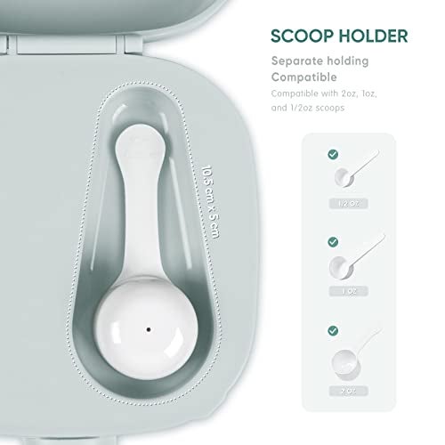 Termichy Milk-Powder Formula Dispenser Container: 14OZ Baby Formula Storage Container for Travel - Portable Formula Holder 400g - Image 2