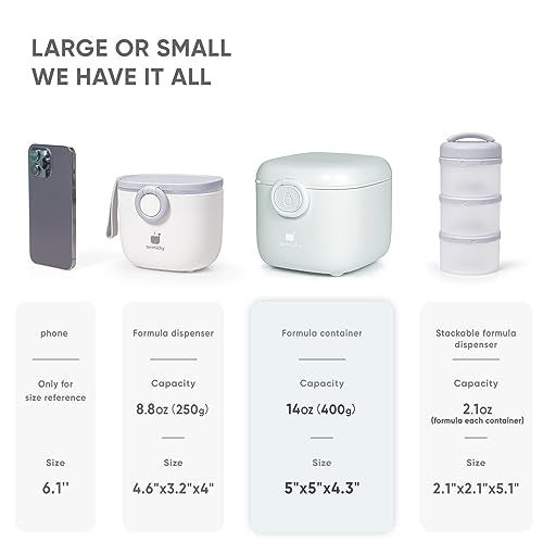 Termichy Milk-Powder Formula Dispenser Container: 14OZ Baby Formula Storage Container for Travel - Portable Formula Holder 400g - Image 5