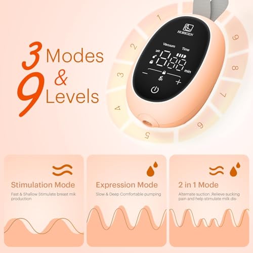 Horigen Upgraded Wearable Hands Free Breast Pump: D6 Portable Low Noise Breastfeeding Pumps with 3 Modes & 9 Levels & Memory Function | Leak-Proof Double-Seal Design | Strong Suction 15/17/21/25mm Flange - Image 3