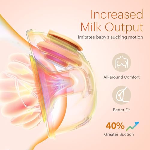 Horigen Upgraded Wearable Hands Free Breast Pump: D6 Portable Low Noise Breastfeeding Pumps with 3 Modes & 9 Levels & Memory Function | Leak-Proof Double-Seal Design | Strong Suction 15/17/21/25mm Flange - Image 5