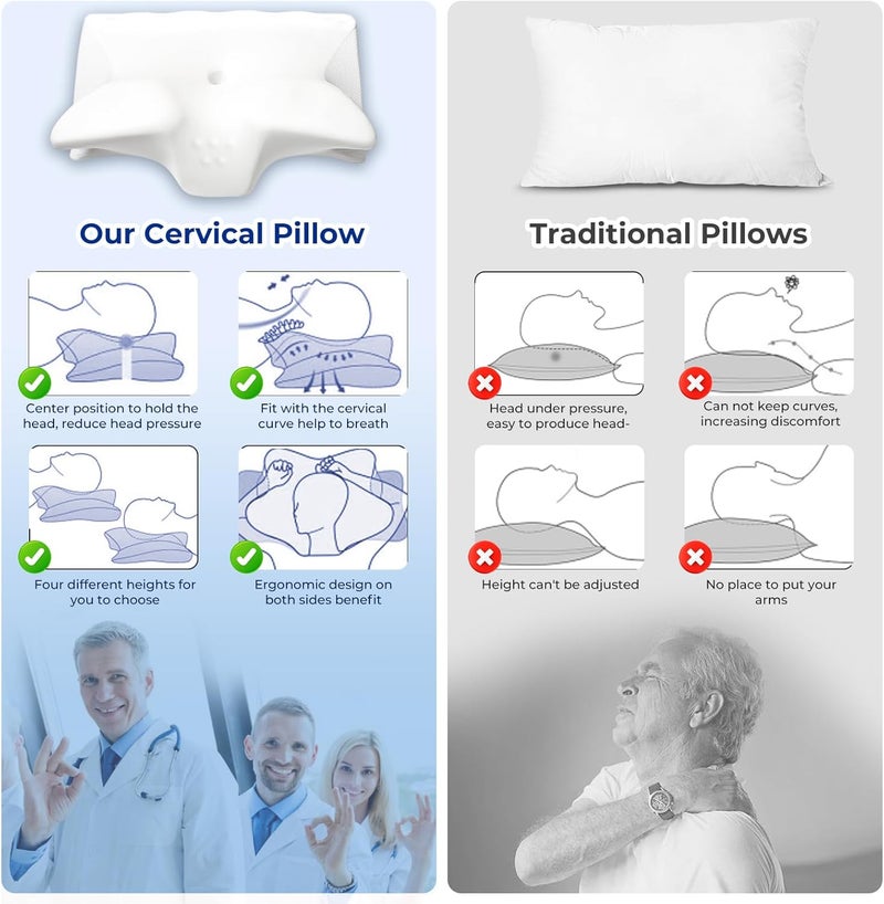 BEDCOOL Cervical Neck Pillow for Sleeping Ergonomic Pillow Contour Neck Support Memory Foam Pillows for Back, Side Sleeper Pillows - Image 2