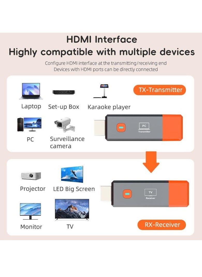 Generic 4K Wireless HDMI Extender | 328FT/50M | No Wi-Fi Needed | Plug & Play  - Image 2