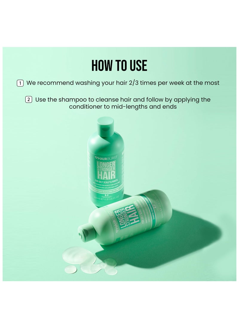 HAIR BURST - Shampoo & Conditioner Set for Oily Hair — Deep Cleansing, Purifying & Hydrating with Tropical Aroma - Promotes Growth, Reduces Hair Loss-Free of SLS, Silicones & Parabens - Made in UK - Image 1