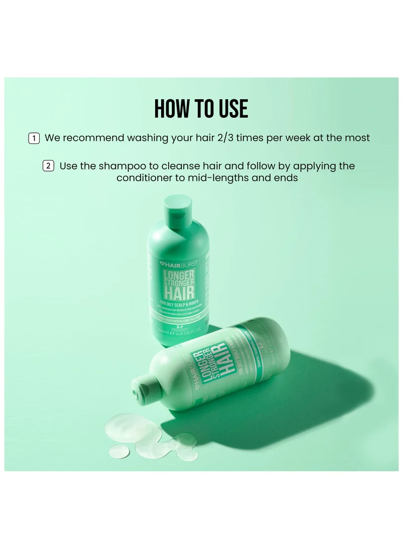 HAIR BURST SHAMPOO & CONDITIONER FOR LONGER, STRONGER, OILY SCALP AND ROOTS — Deep Cleansing, Purifying & Hydrating with Tropical Aroma - Promotes Growth, Reduces Hair Loss-Free of SLS, Silicones & Parabens - Made in UK