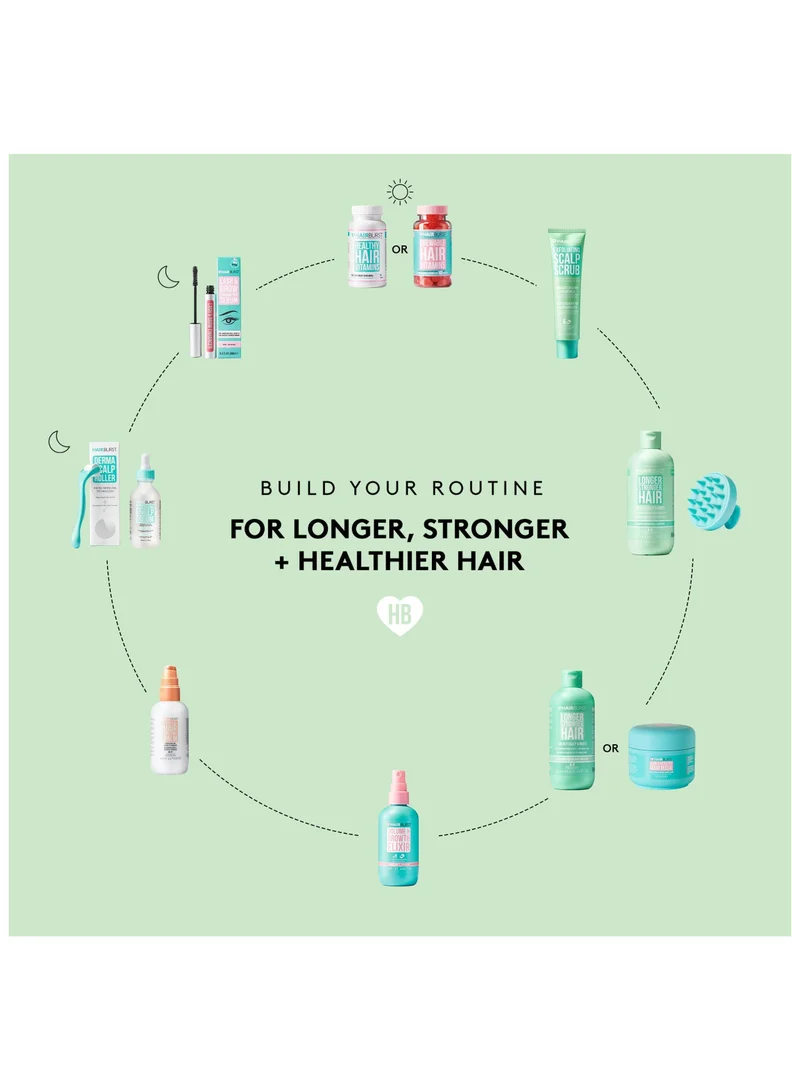 HAIR BURST SHAMPOO & CONDITIONER FOR LONGER, STRONGER, OILY SCALP AND ROOTS — Deep Cleansing, Purifying & Hydrating with Tropical Aroma - Promotes Growth, Reduces Hair Loss-Free of SLS, Silicones & Parabens - Made in UK