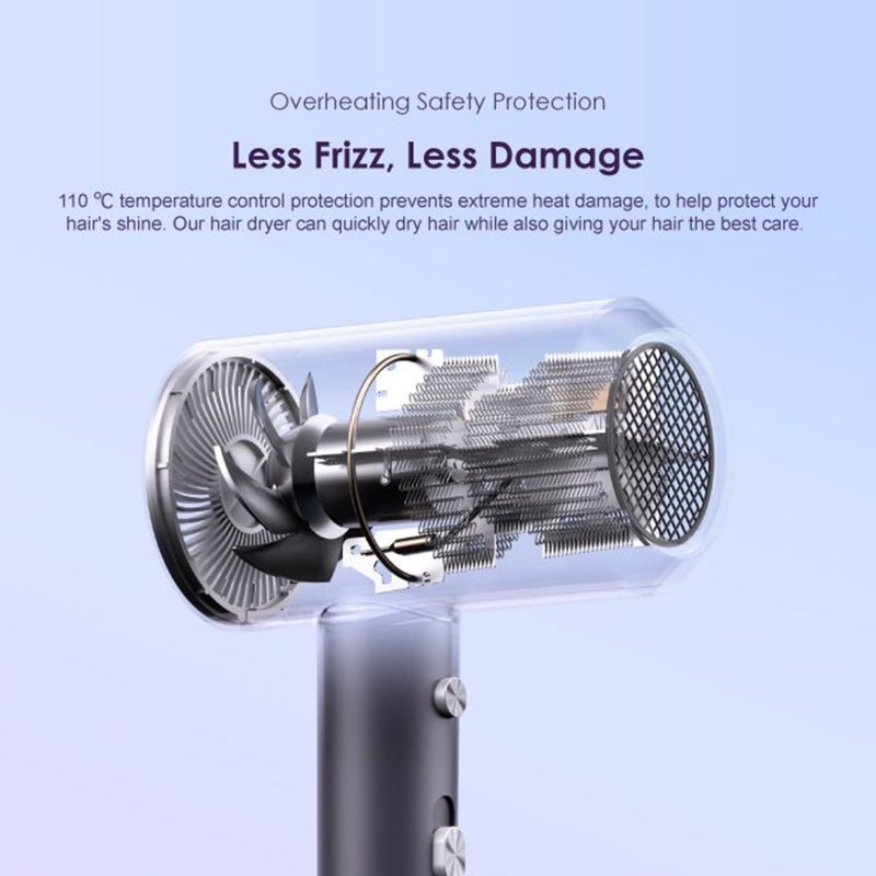 SmartHairDryer 1800W 3 Heat Modes Ion Technology Hair Dryer - Image 2