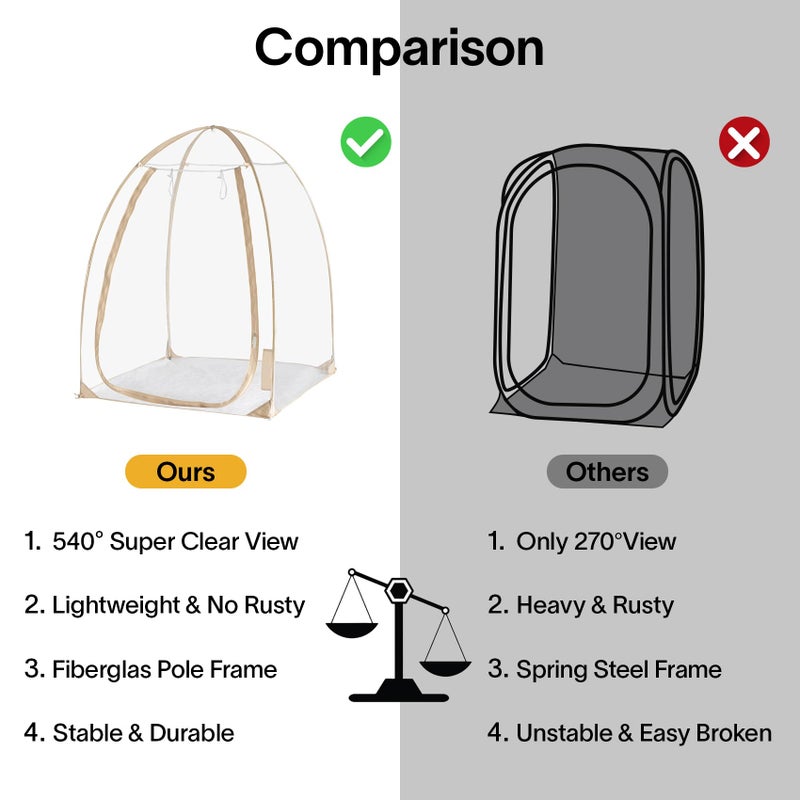 PrivatePod EighteenTekÂ® Pod All Weather Sports Tent with Attached Floor, Instant Outdoor Bubble Tent, Rainproof Camping Sun Shelter for Sports Events Camping Fishing Cheering 50" X 50" X 64"H - Image 2