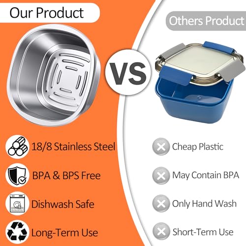 KTKUDY Stainless Steel Salad Bowl with Lid & Dressing Cup - 50 oz Leakproof Salad Container for Meal Prep & Lunch To Go, Dishwasher Safe - Image 3