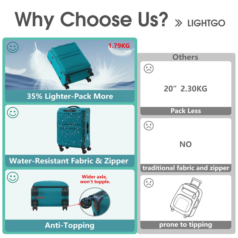 LIGHTGO 20 Inch Carry On Luggage, Softside Suitcase with Spinner Wheels, Lightweight Travel Carry On Bag for Airline Approved, TSA Lock, Water Resistant Underseat Luggage for Women Men, Turquoise - Image 2