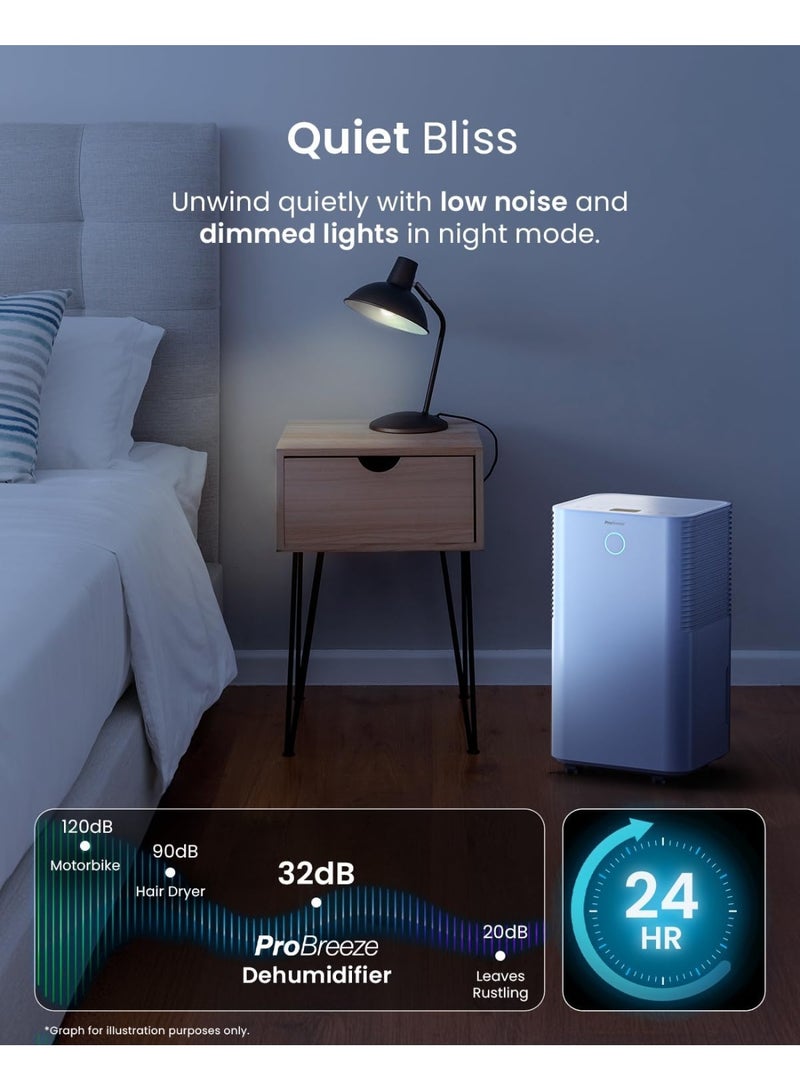Pro Breeze 12L/Day Dehumidifier with Automatic Humidity Sensor & Display, 24 Hour Timer, Laundry Drying, Continuous Drainage and Sleep Mode for Damp, Mould and Condensation-Model (PB-18-AE) - Image 4