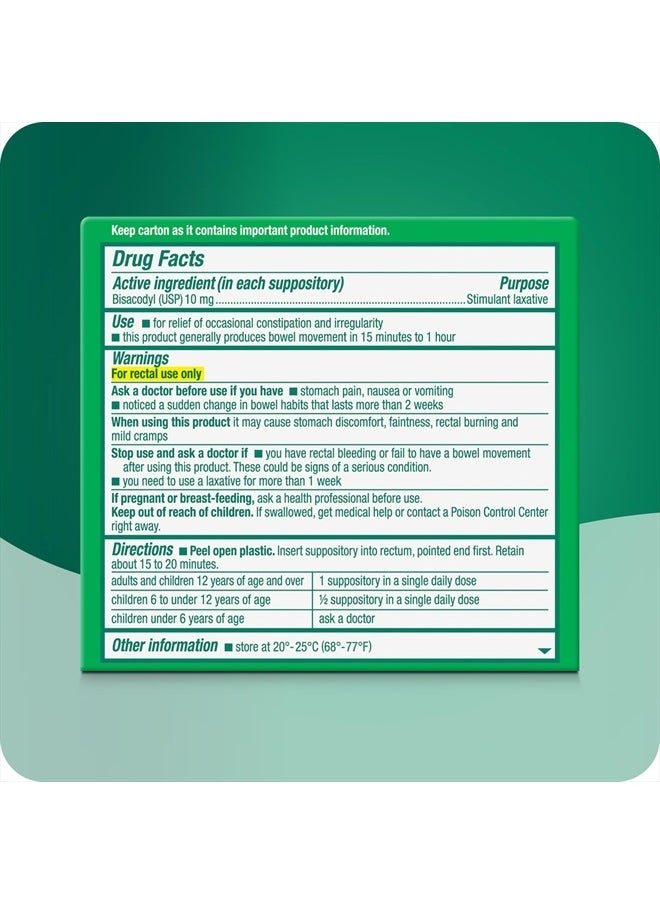 DULCOLAX Stimulant Laxative Medicated Suppositories, Predictable & Effective Constipation Relief, Bisacodyl 10 mg, 4 Count  - Image 3