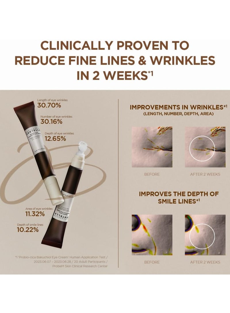 SKIN1004 Madagascar Centella Probio-Cica Bakuchiol Eye Ccream 0.68 fl.oz (20ml) Brown - Image 4