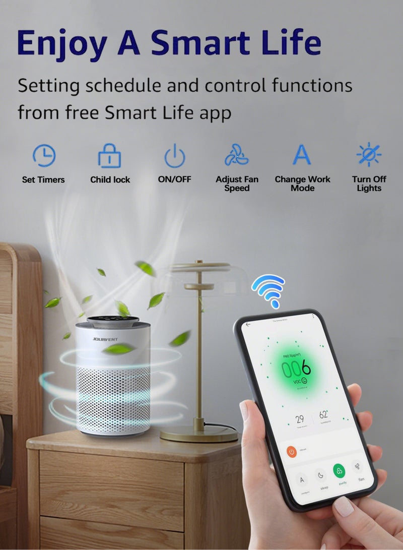 Jourvent Smart Air Purifier for Large Rooms up to 60 m², Desktop Filter Air Purifier with Smart WiFi (Mobile App Control), 3 Speed Settings and 3 Timers, H13 True HEPA Air Filter Cleaner, Adjustable Lighting, Quiet Sleep Mode, Removes Allergens, Dust, Pollen, Smoke, and Odors, White - Image 3