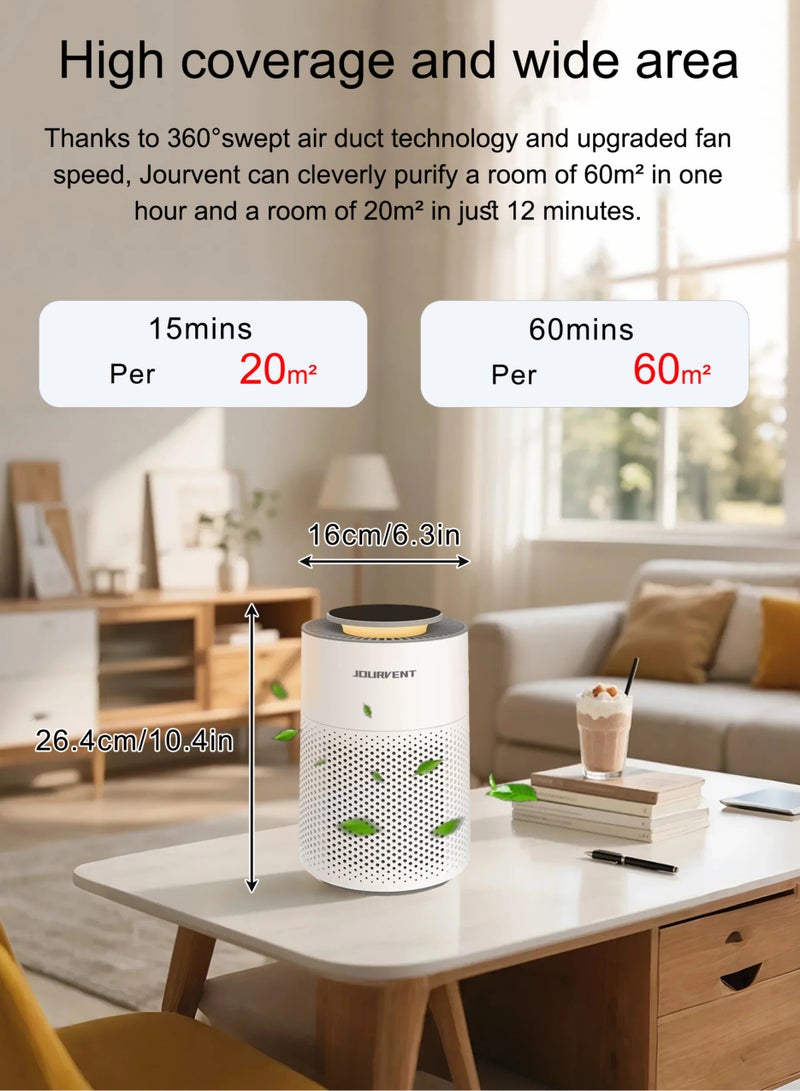 Jourvent Smart Air Purifier for Large Rooms up to 60 m², Desktop Filter Air Purifier with Smart WiFi (Mobile App Control), 3 Speed Settings and 3 Timers, H13 True HEPA Air Filter Cleaner, Adjustable Lighting, Quiet Sleep Mode, Removes Allergens, Dust, Pollen, Smoke, and Odors, White - Image 5