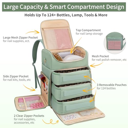 CUBETASTIC Extra Large Nail Polish Organizer Backpack, Holds 124+ Bottles & Full Size Lamp, Travel Nail Organizers and Storage Bag with 3 Removable Pouches, Portable Nail Supplies Case (Rhombus Green, 124 Slots) - Image 3