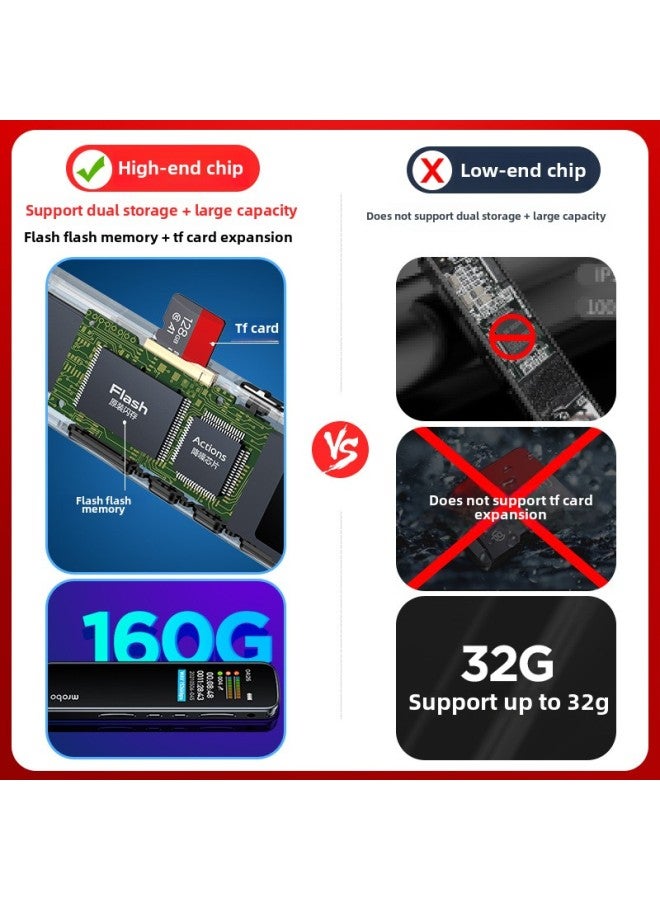 Meibo RV19 Recording Pen Noise Reduction Professional Portable Recorder Large Capacity To Text Class Students Long Standby-Color:Cool Black (enhanced Version) Standard Configuration-Capacity:8GB - Image 5