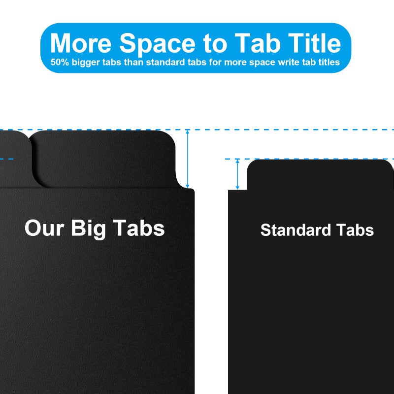 Homakover 3 Ring Binder Dividers with 5-Tabs for Letter Size, 1/5 Cut, 3-Hole Punched, Write & Erase Plastic Binder Dividers Extra Durable Section Index Dividers for Binders, Pack of 2 Sets, 10 Dividers Total - Image 3