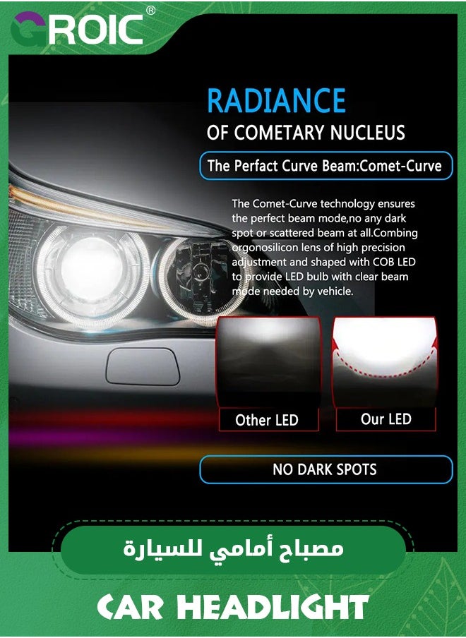 GROIC - 2 Pack H4 LED Headlight Bulbs 360° Adjustable High and Low Beam Conversion Kit Upgraded Bright White LED Super Bright Replacement Plug-N-Play - Image 1