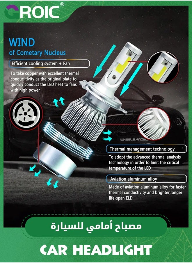 GROIC - 2 Pack H4 LED Headlight Bulbs 360° Adjustable High and Low Beam Conversion Kit Upgraded Bright White LED Super Bright Replacement Plug-N-Play - Image 1