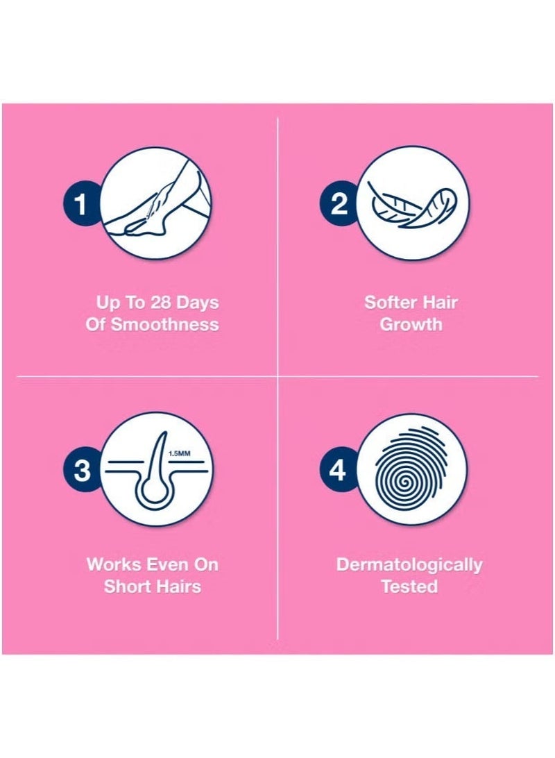 عبوتان شرائح شمع فيت لإزالة الشعر، للبشرة الحساسة، لون أزرق، 40*2  شريحة - Image 5