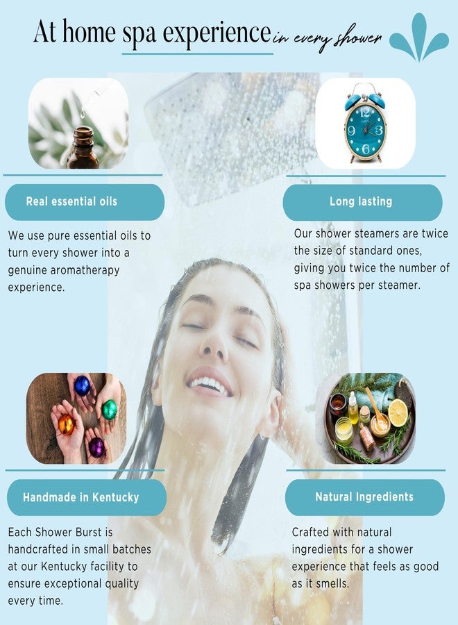 hydraAromatherapy Unwind Shower Burst Duo Pack - Image 2