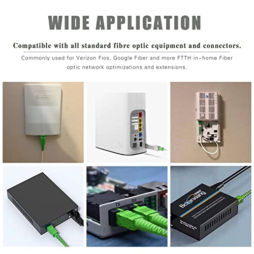 Bangun SC/APC to SC/APC Fiber Optic Internet Cable, Armored Single Mode Patch Cable, Fiber Optic Jumper Optical Patch Cord - SIMPLEX - 9/125um - OS1/OS2 Compatible, LSZH White, 1m - Image 3
