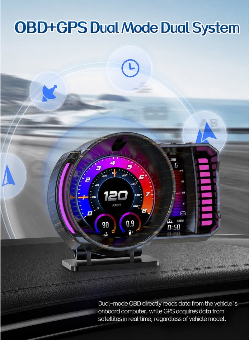 RAYHONG OBD2 Gauge Head up Display for Cars, OBD+GPS Speedometer HUD with Gesture Induction Control, KMH/MPH Speed, RPM, Overspeed Alarm Works Great for 2008+ Vehicles - Image 4