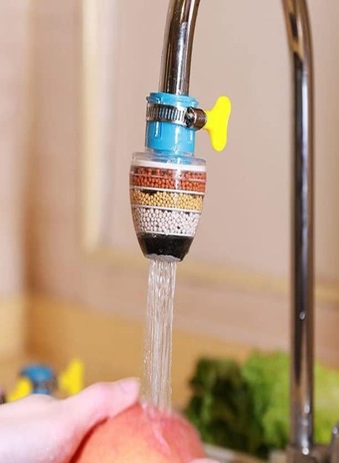 GEUTIERL Multi-Layer Fine Filter Faucet Anti-Splash Water Saving Shower Head (Multicolor) pack of 1 - Image 4