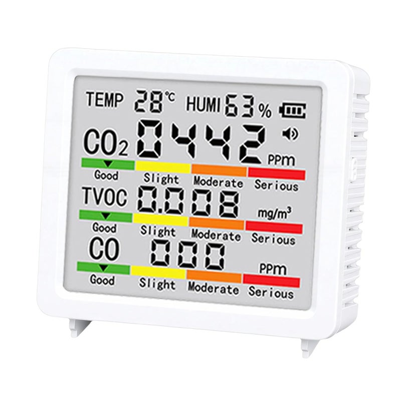 Hilitand Air Quality Tester, Portable Air Detector with High Sensitivity Sensor for CO2 TVOC HCHO Temperature Humidity, 4 Inch LCD Backlit Display, Stand Wall Mount, Home Car Use - Image 1