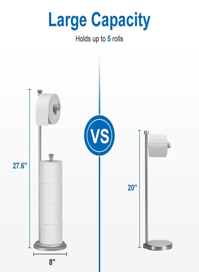 TreeLen Free Standing Toilet Paper Holder Stand Brushed Nickel Toilet Roll Stand Bathroom Tissue Rack with Storage Reserves 5 Mega Rolls - Image 4