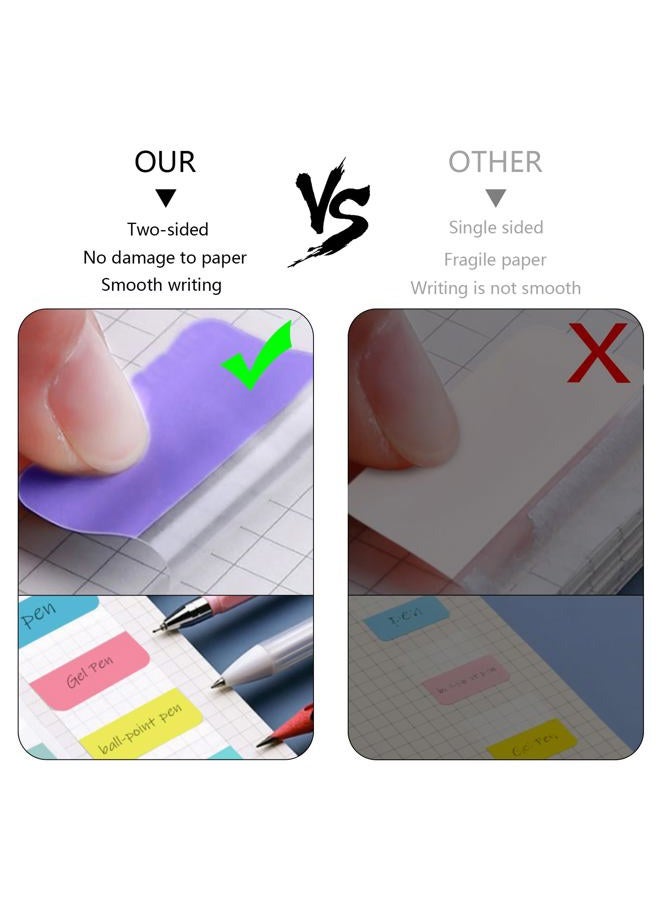 AccEncyc 240Pcs Colored Index Tab 1.8"x1" Large Book Sticky Tabs 12 Colors Repositionable Page Tabs Flags Page Markers Labels for Notebooks, Filing, Classification - Image 3