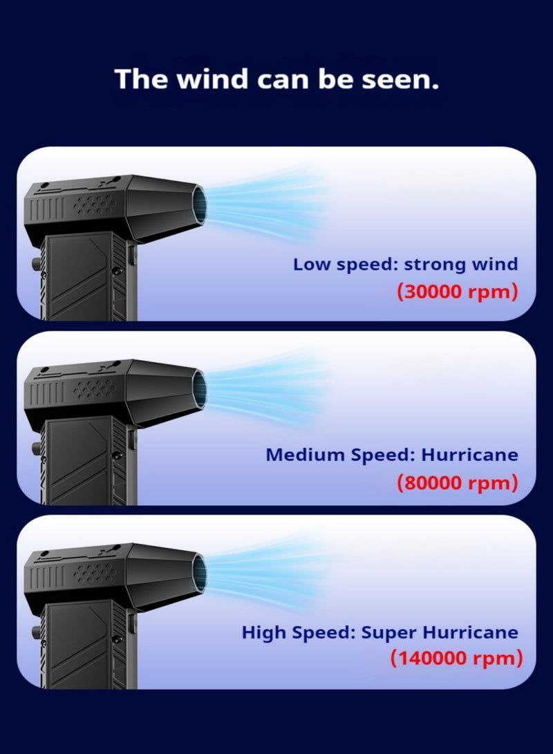 MR PULSAR Electric Air Duster,140000RPM Compressed Air Duster,dust suction/blowing integrated handheld Powerful fan,3 Gear Adjustable Jet Dry Blower,Air Blaster for Keyboard, PC, Car, Air Bed and Home Cleaning  - Image 5