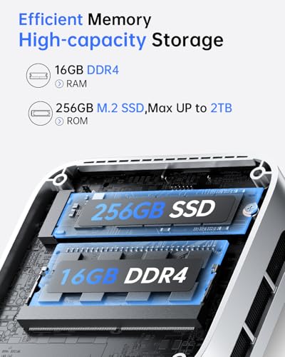 ACEMAGIC Mini Pc 11 Pro, Processor N95 (Beat N100/N150) up to 3.4 GHz Mini Computers, 16GB DDR4 256GB SSD, 4K Dual Display WiFi BT VESA Micro Small Pc for Business and Home, Mini Desktop - Image 4