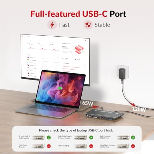 v AV Access AV Access KVM Switch Dock for a Laptop and 2 Desktop PCs, Dual 4K Monitor USB C Docking Station, Type-C 65W Charging for Laptop, Ethernet, EDID, Hotkey Switch, HDMI, 4K@60Hz, 1080P@240Hz, USB 3.0 - Image 3