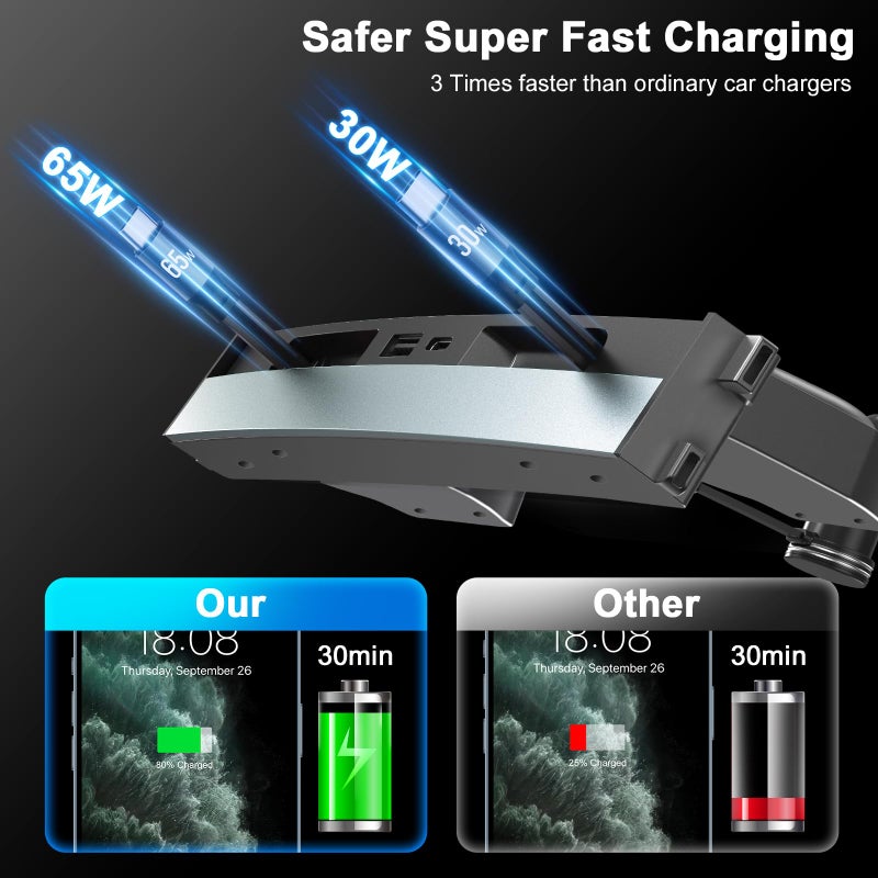 Lansan 65W USB Hub for Tesla Model 3 Highland/Model Y Juniper 2024 2025 Waterproof - 4Ports Fast Charger Tesla Accessories for Tesla Phone Charger 2 Type-C Fast Charging Cables - Image 2