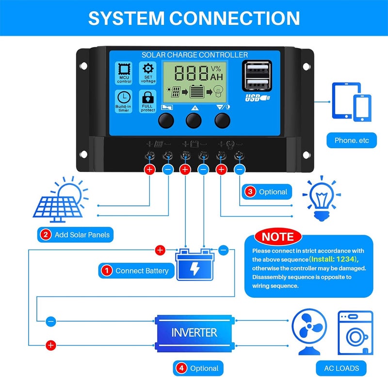 Thlevel 30A PWM Solar Charge Controller 12V/24V Smart Solar Panel Regulator Solar Charge with LCD Display and Suitable for Lead Batteries - Image 3