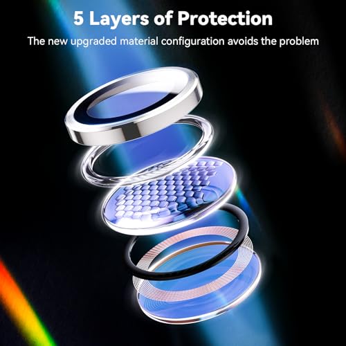 Hoerrye for Samsung Galaxy S25 Ultra Camera Lens Protector - Case-Friendly, Ultra-HD 9H Tempered Glass Screen Protector, Anti-Scratch, Space Titanium Military-Grade Drop Protection, Silver - Image 5