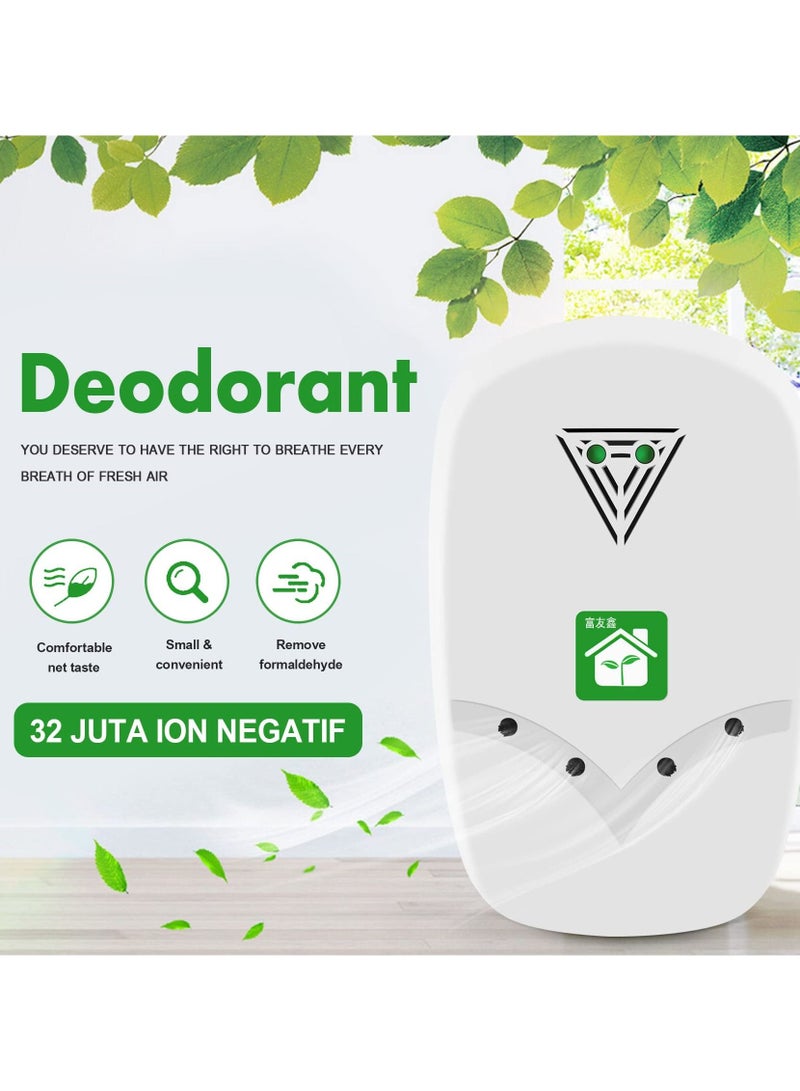 Excefore Portable Air Purifier, 32 Million Negative Ions for Even Distribution - Ideal for Home, Office, and Travel - Image 2