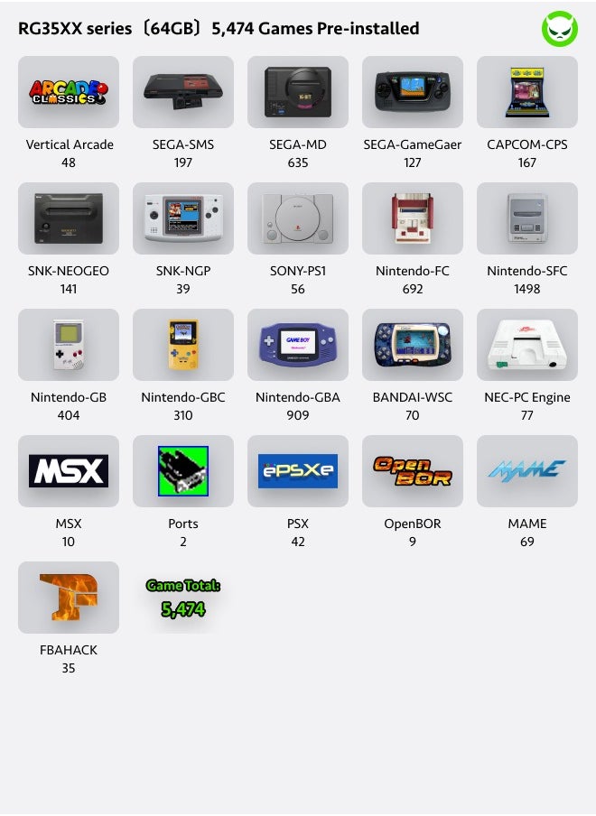 ANBERNIC  - Anbernic RG40XX H Handheld Game Console 4.0 IPS Screen -Linux 64-bit-H700 quad-core ARM Cortex-A53 1.5GHz Frequency- core 3200mAh 5G WiFi Bluetooth HDMI Output 【Blue-64GB Emulators Over 5000 Games Pre-installed 】 - Image 1