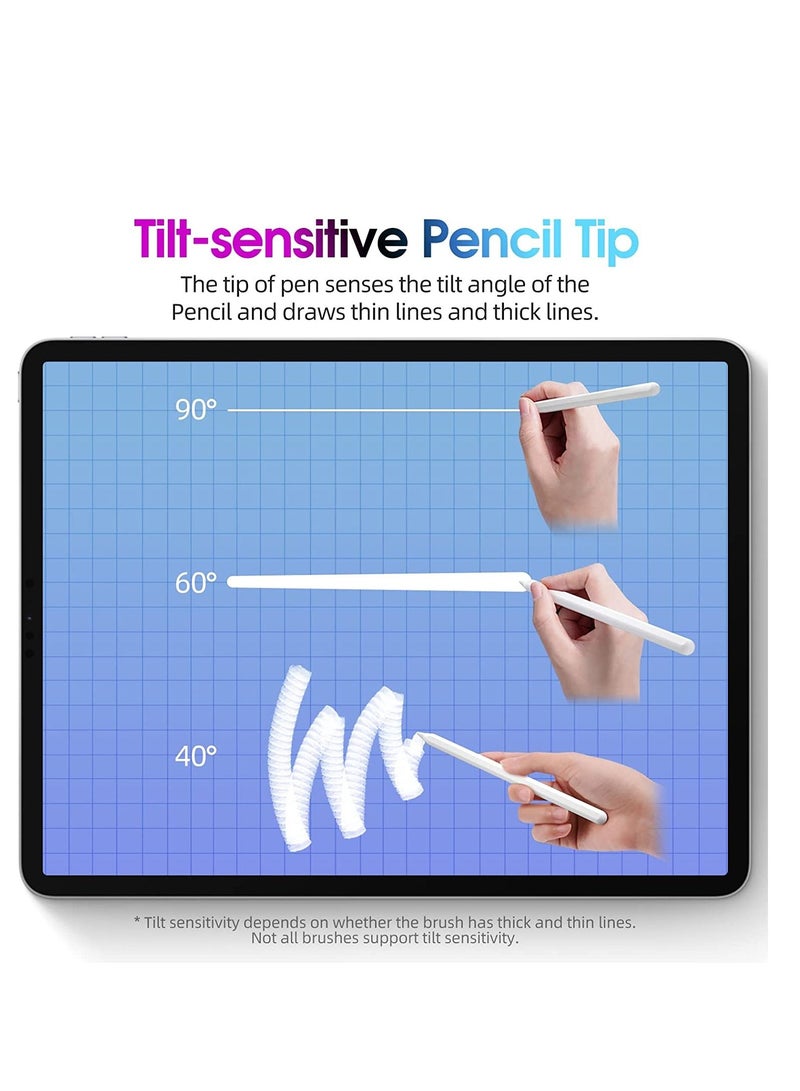 Stylus Pen for iPad Pencil 2nd Generation [Charging/Palm Rejection/Tilt Sensitive] Compatible for Apple iPad Pro 1/2/3/4/5th 11/12.9inch,iPad Air 4/5th,iPad Mini 6th Active Drawing Pen - Image 2