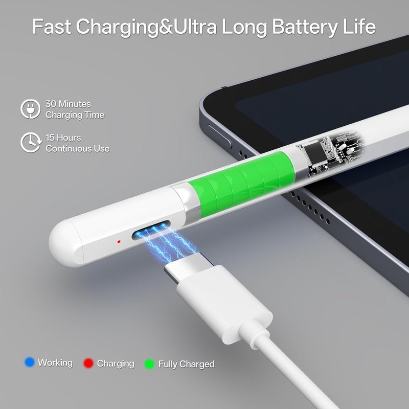 iafer Pencil for i-Pad 2018-2026, Fast Charge Tilt Sensitivity Palm Rejection Stylus Pen for i-Pad A16 11/10/9/8/7/6th Gen, Pro 11/12.9/13 M4, Air 3/4/5/M2/M3, Mini 5/6/7/A17 Pro (White) - Image 3